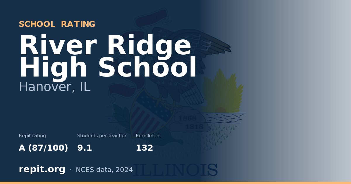 River Ridge High School, Hanover, IL — Repit school rating A (87/100)