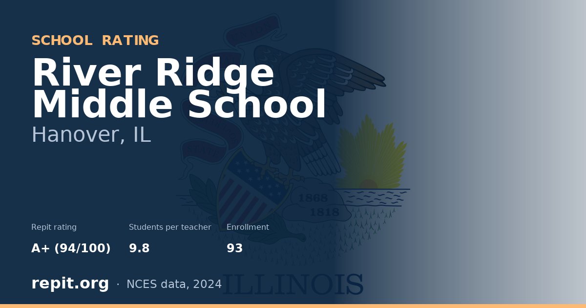 River Ridge Middle School, Hanover, IL — Repit school rating A+ (94/100)