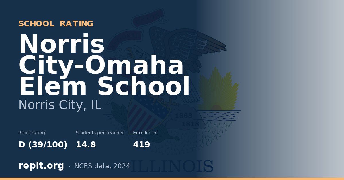 Norris City-Omaha Elem School, Norris City, IL — Repit school rating D (39/100)