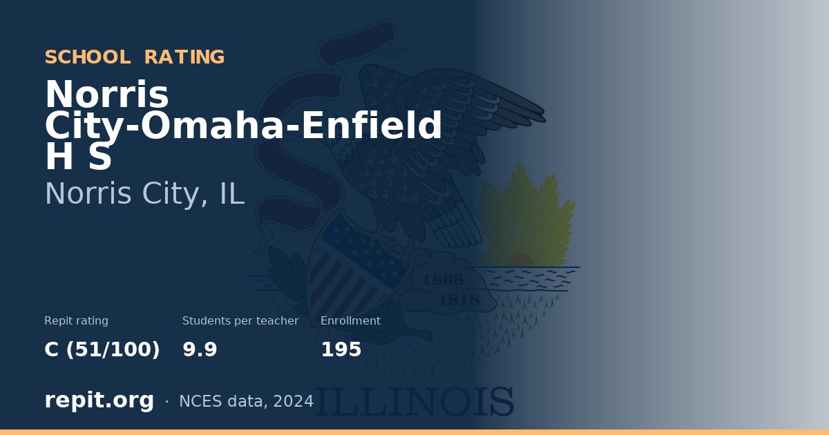 Norris City-Omaha-Enfield H S, Norris City, IL — Repit school rating C (51/100)