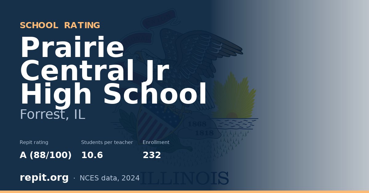 Prairie Central Jr High School, Forrest, IL — Repit school rating A (88/100)