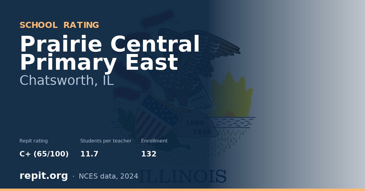 Prairie Central Primary East, Chatsworth, IL — Repit school rating C+ (65/100)