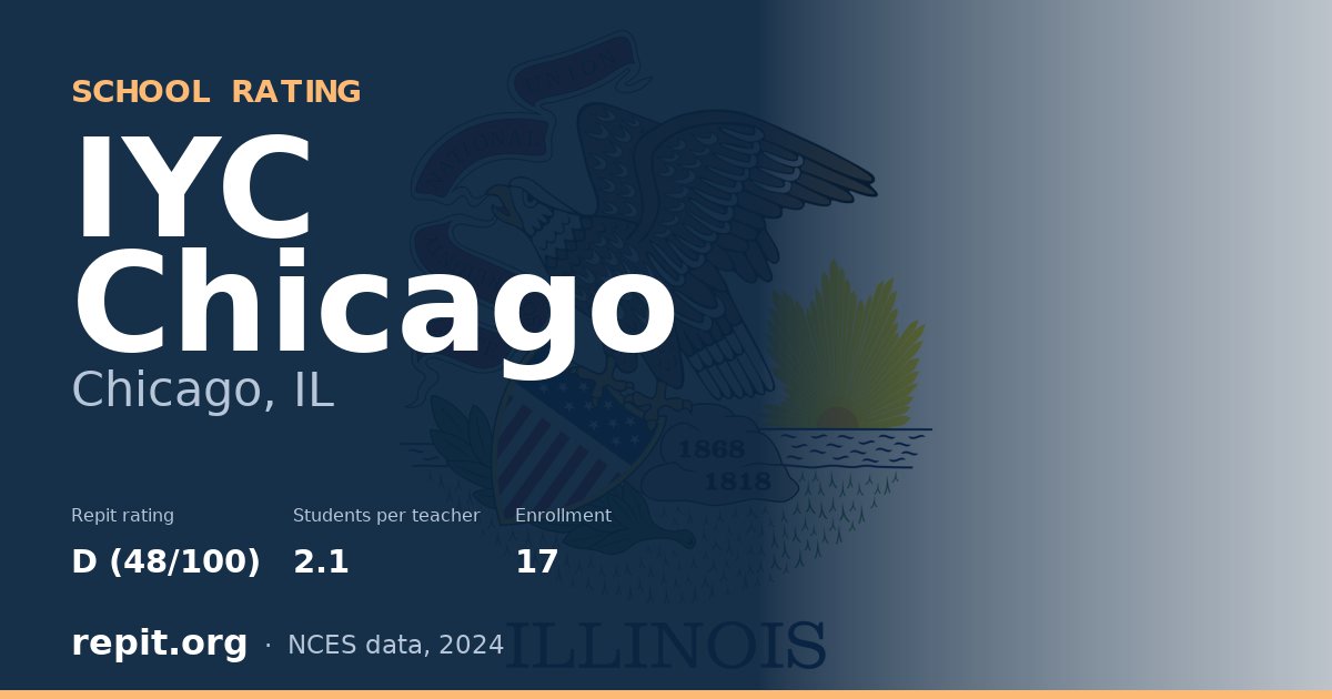 IYC Chicago, Chicago, IL — Repit school rating D (48/100)