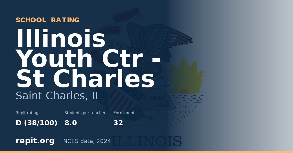 Illinois Youth Ctr - St Charles, Saint Charles, IL — Repit school rating D (38/100)