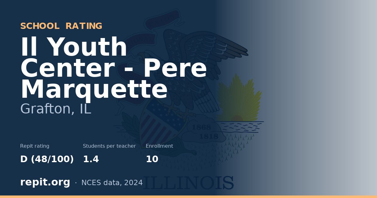 Il Youth Center - Pere Marquette, Grafton, IL — Repit school rating D (48/100)
