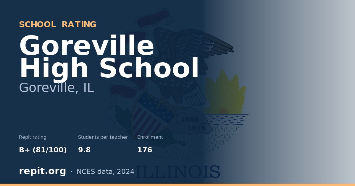 Goreville High School, Goreville, IL — Repit school rating B+ (81/100)