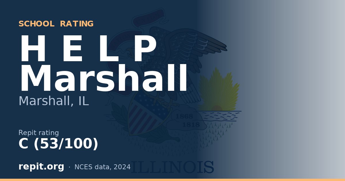 H E L P Marshall, Marshall, IL — Repit school rating C (53/100)
