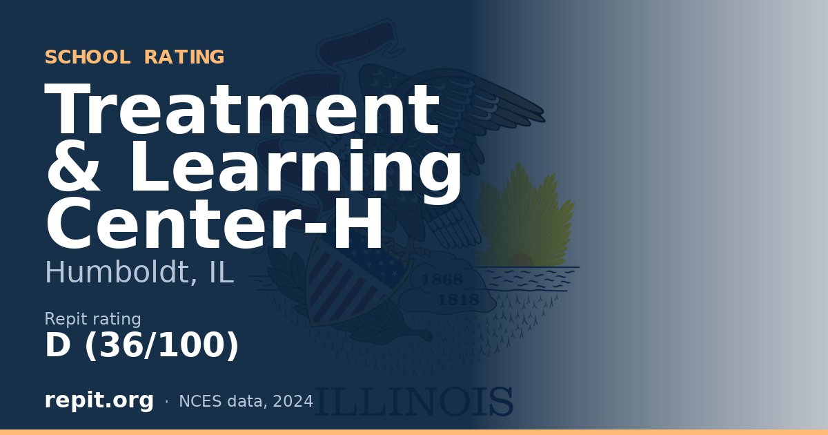 Treatment & Learning Center-H, Humboldt, IL — Repit school rating D (36/100)