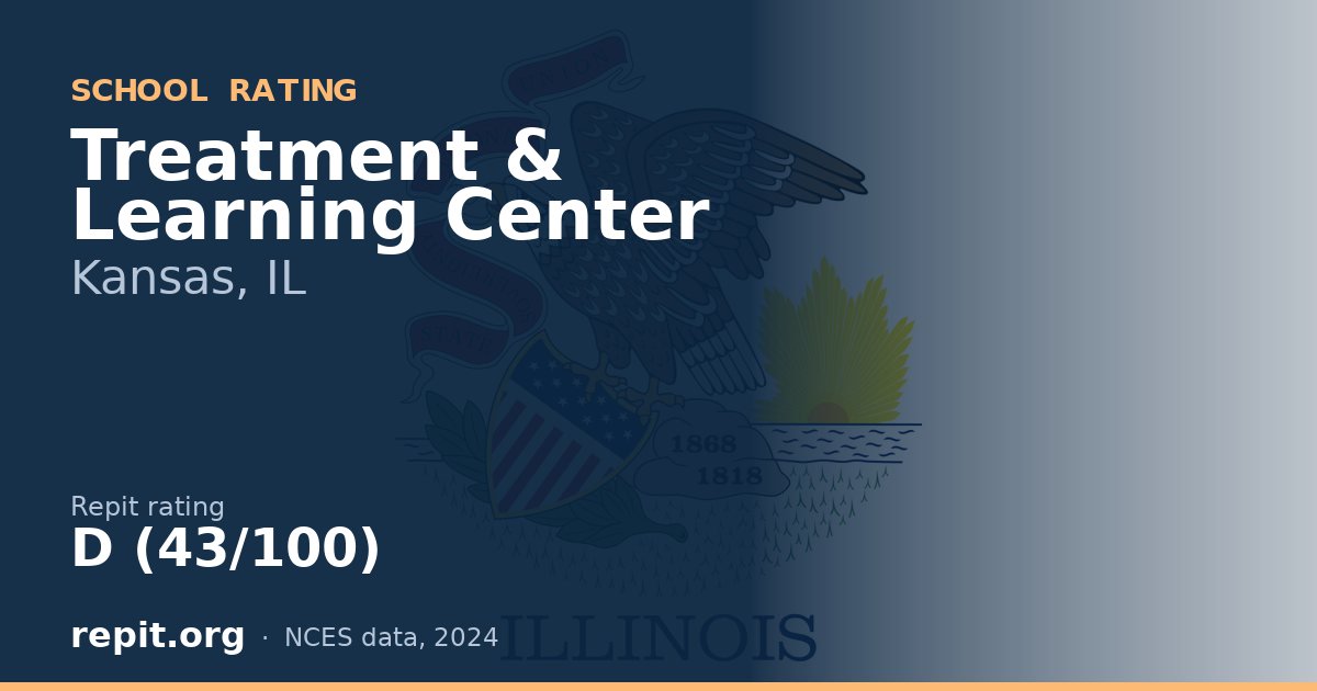 Treatment & Learning Center, Kansas, IL — Repit school rating D (43/100)