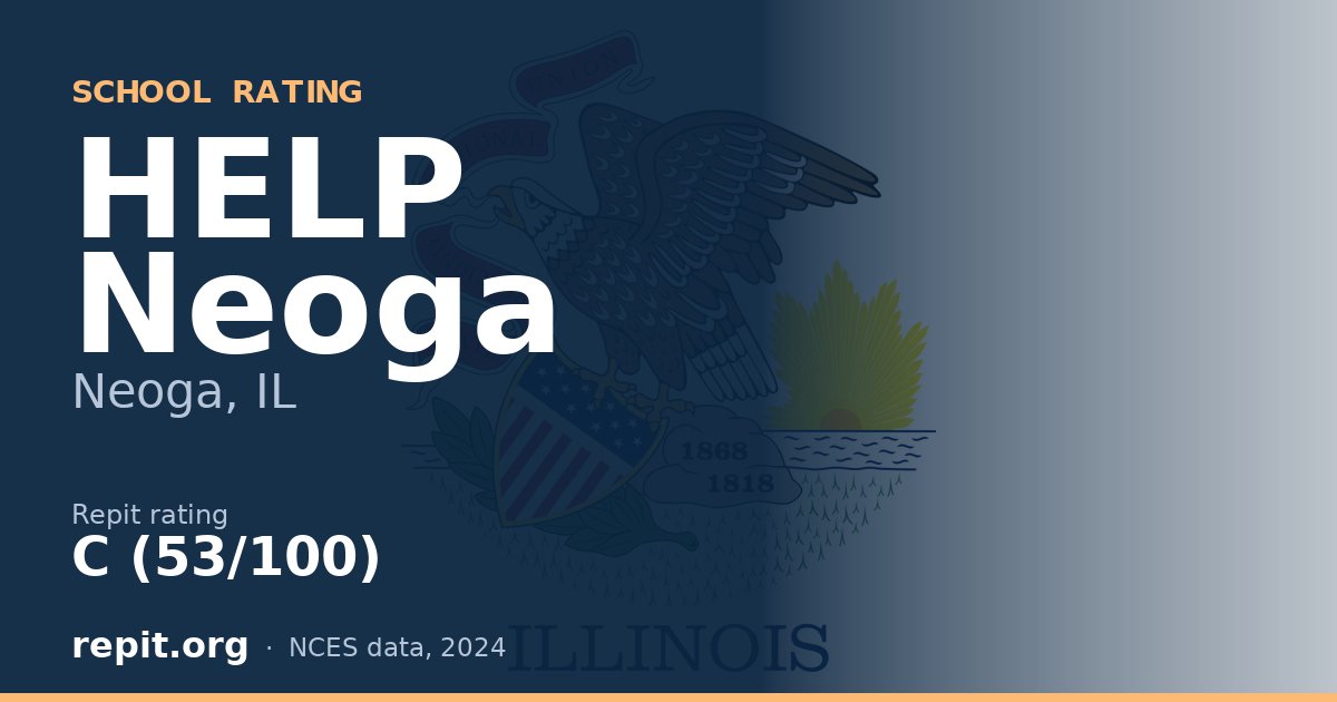 HELP Neoga, Neoga, IL — Repit school rating C (53/100)