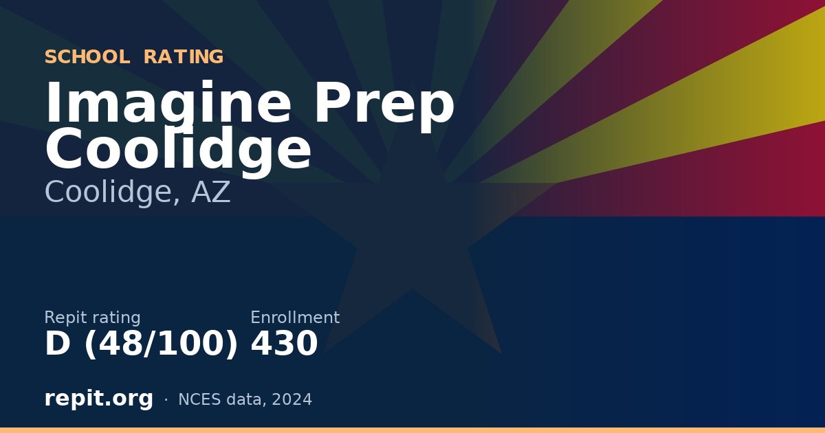 Imagine Prep Coolidge, Coolidge, AZ — Repit school rating D (48/100)