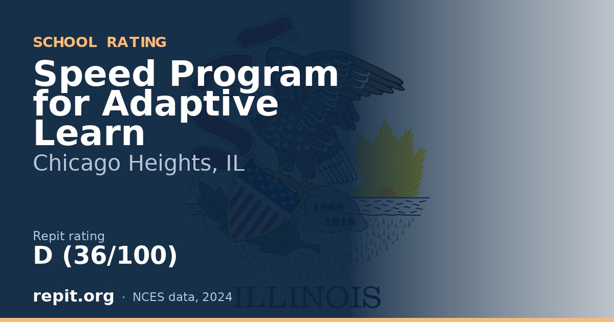 Speed Program for Adaptive Learn, Chicago Heights, IL — Repit school rating D (36/100)