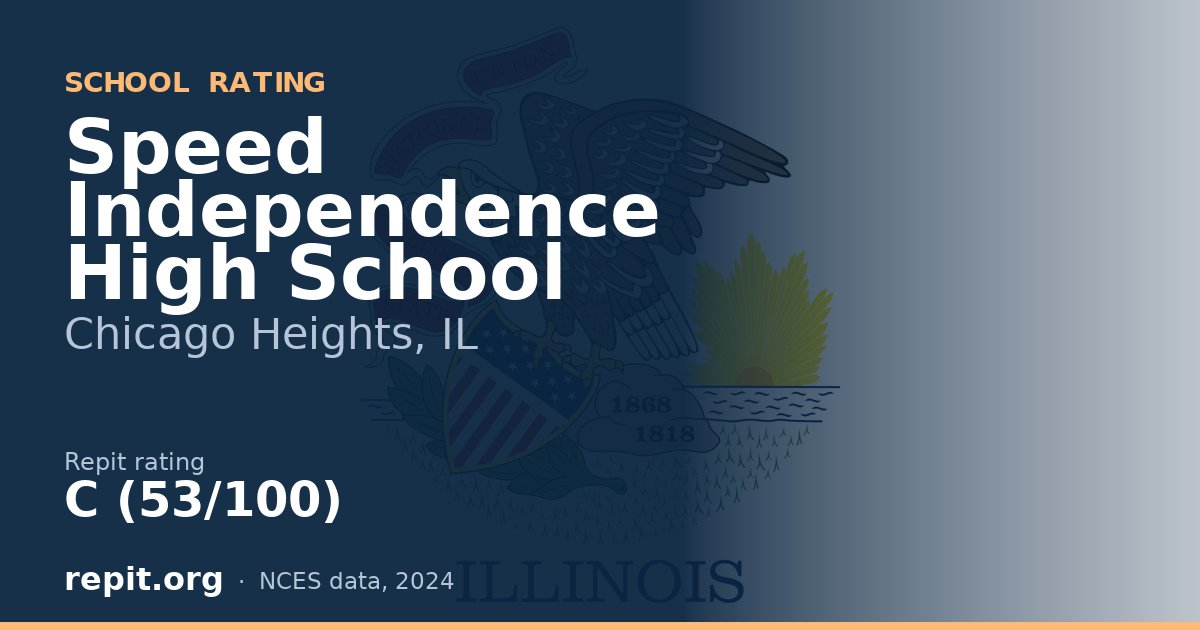Speed Independence High School, Chicago Heights, IL — Repit school rating C (53/100)