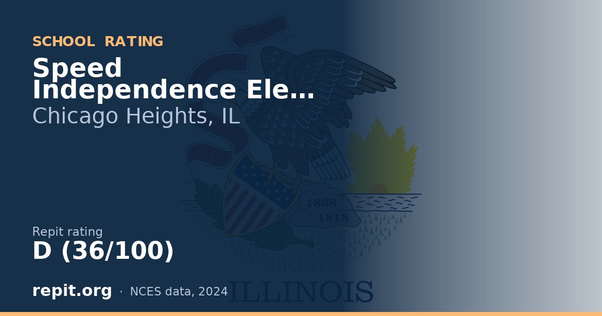 Speed Independence Elem Sch, Chicago Heights, IL — Repit school rating D (36/100)