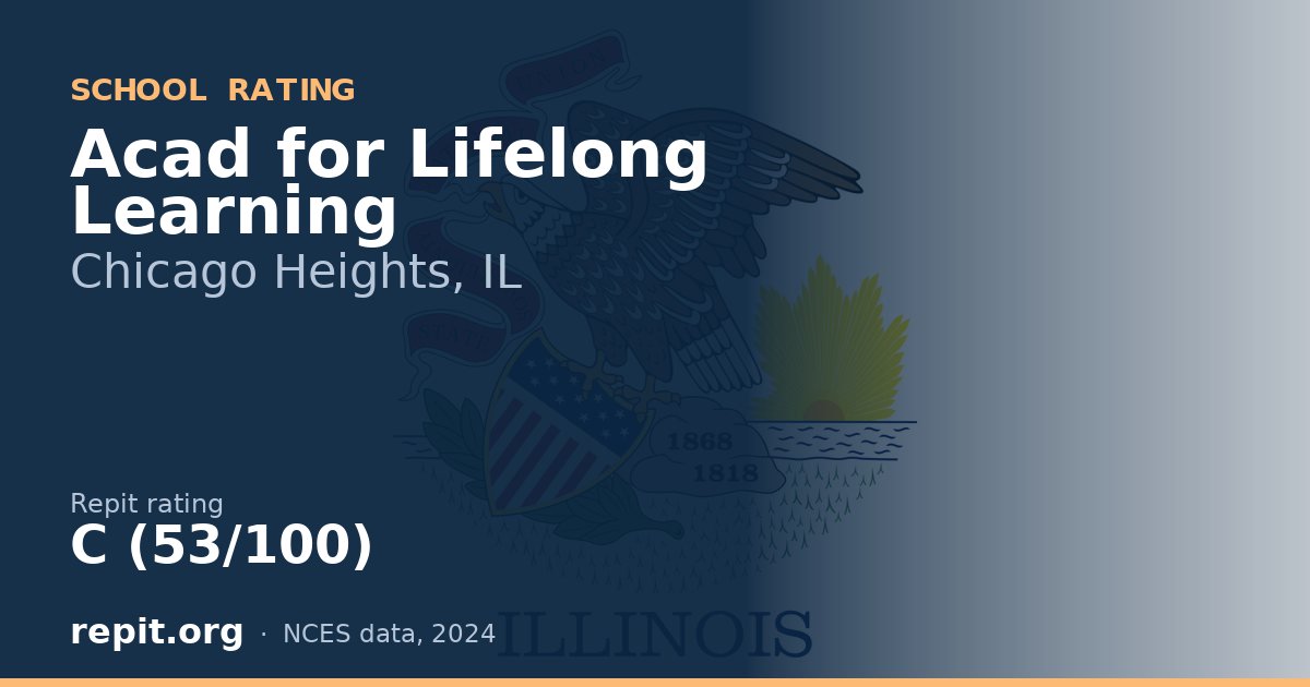 Acad for Lifelong Learning, Chicago Heights, IL — Repit school rating C (53/100)