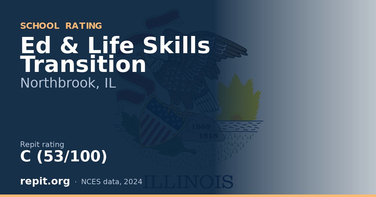 Ed & Life Skills Transition, Northbrook, IL — Repit school rating C (53/100)