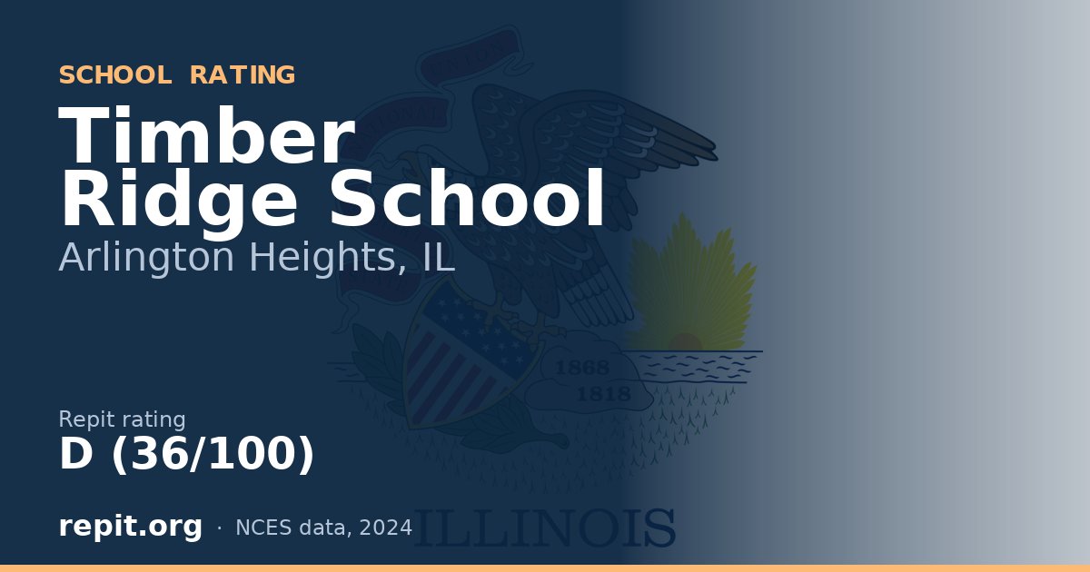 Timber Ridge School, Arlington Heights, IL — Repit school rating D (36/100)
