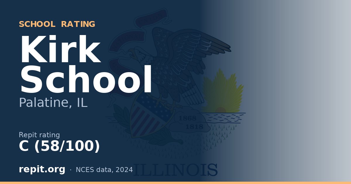 Kirk School, Palatine, IL — Repit school rating C (58/100)