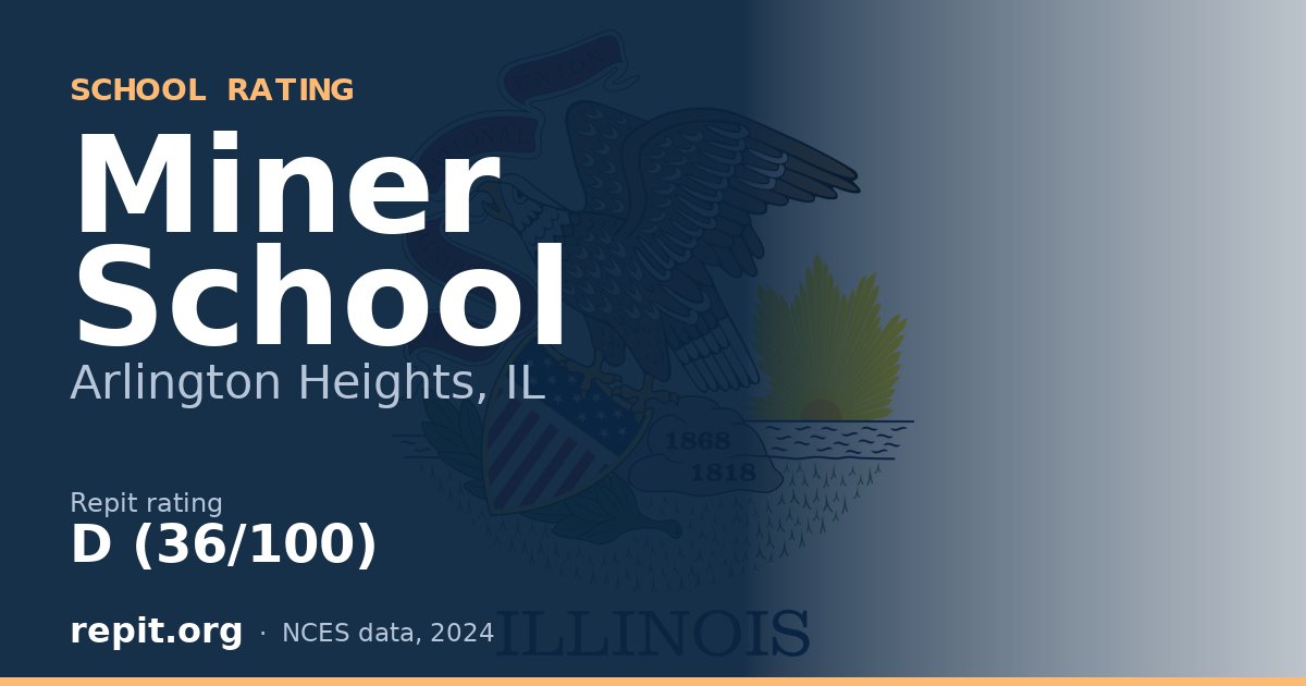 Miner School, Arlington Heights, IL — Repit school rating D (36/100)