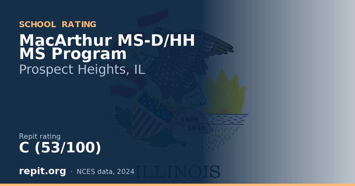 MacArthur MS-D/HH MS Program, Prospect Heights, IL — Repit school rating C (53/100)