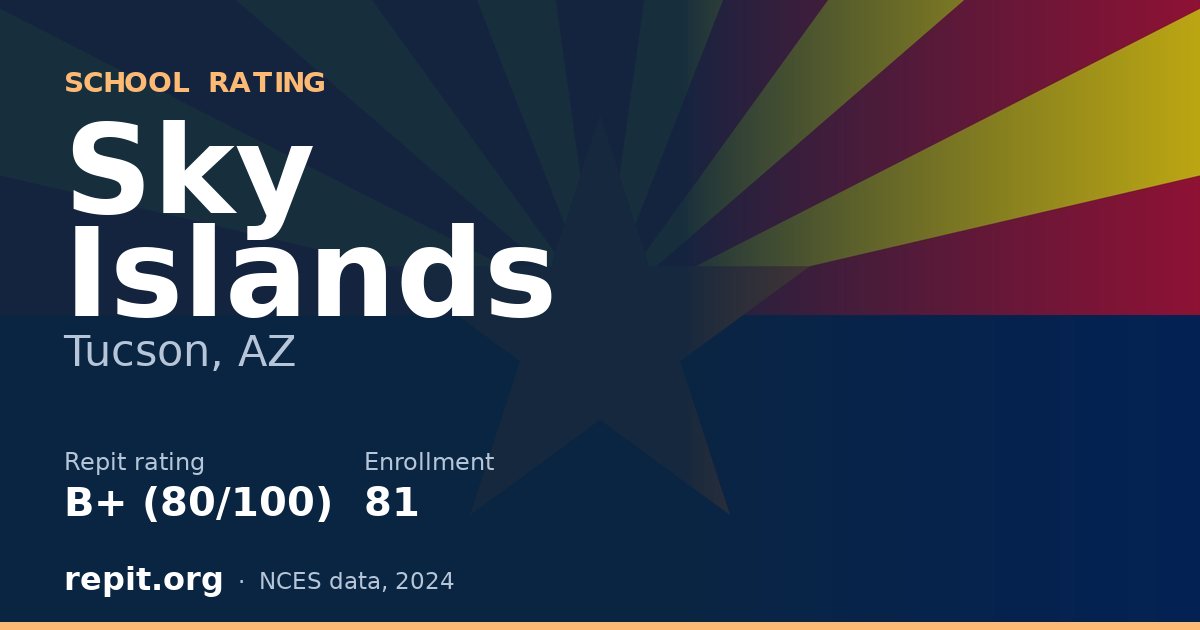 Sky Islands, Tucson, AZ — Repit school rating B+ (80/100)