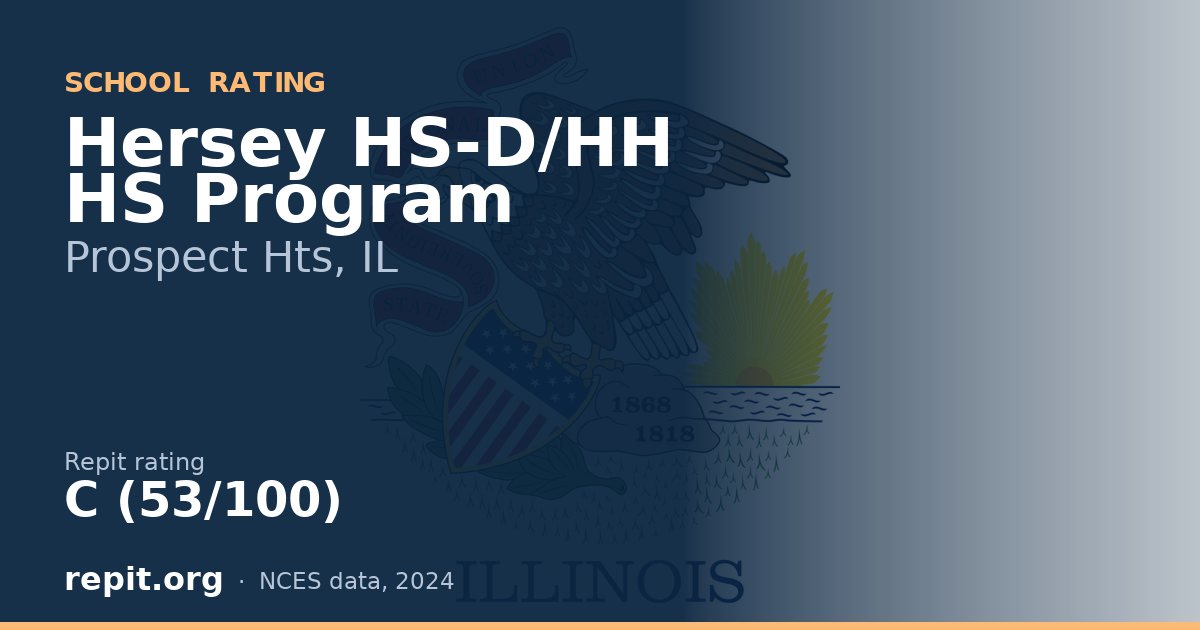 Hersey HS-D/HH HS Program, Prospect Hts, IL — Repit school rating C (53/100)