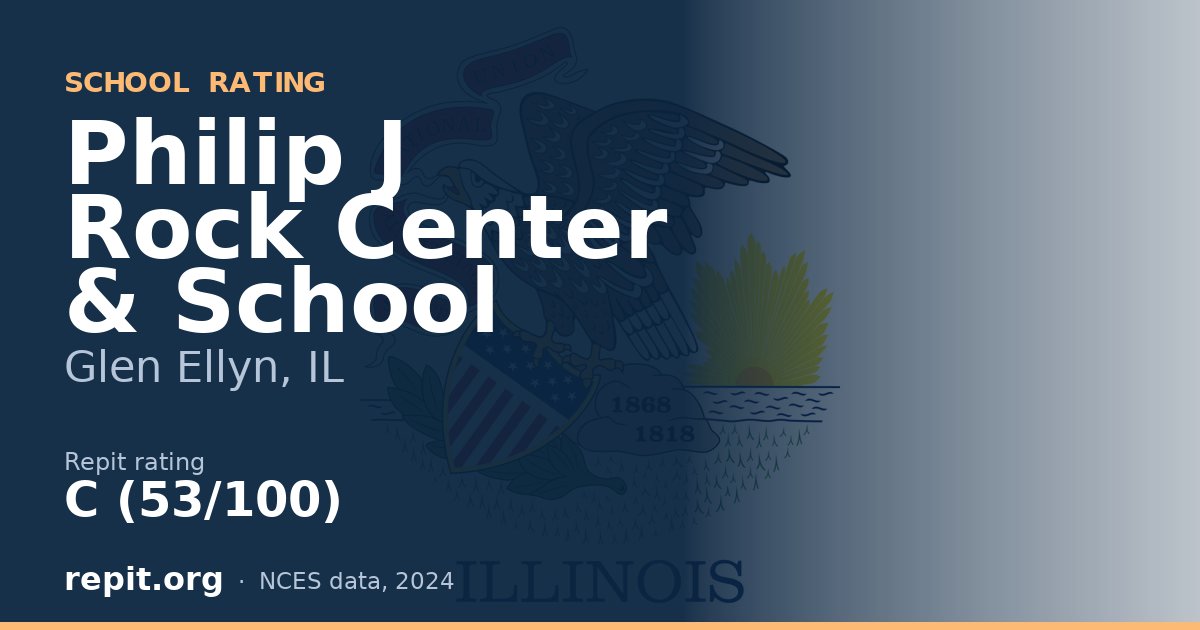 Philip J Rock Center & School, Glen Ellyn, IL — Repit school rating C (53/100)