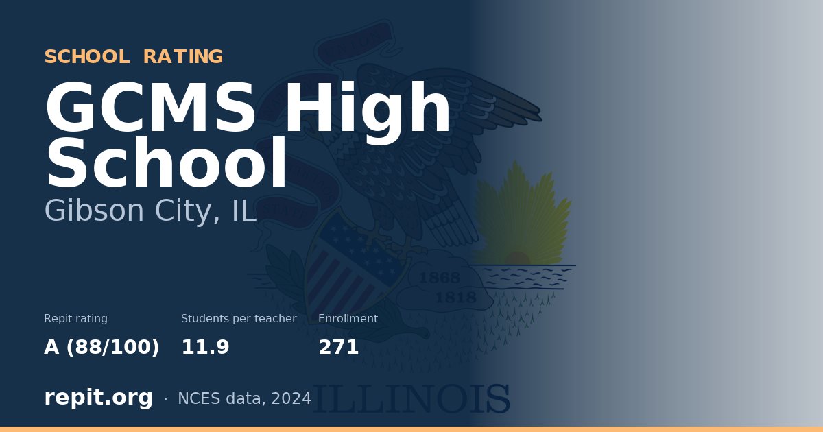 GCMS High School, Gibson City, IL — Repit school rating A (88/100)