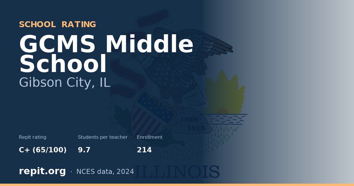 GCMS Middle School, Gibson City, IL — Repit school rating C+ (65/100)