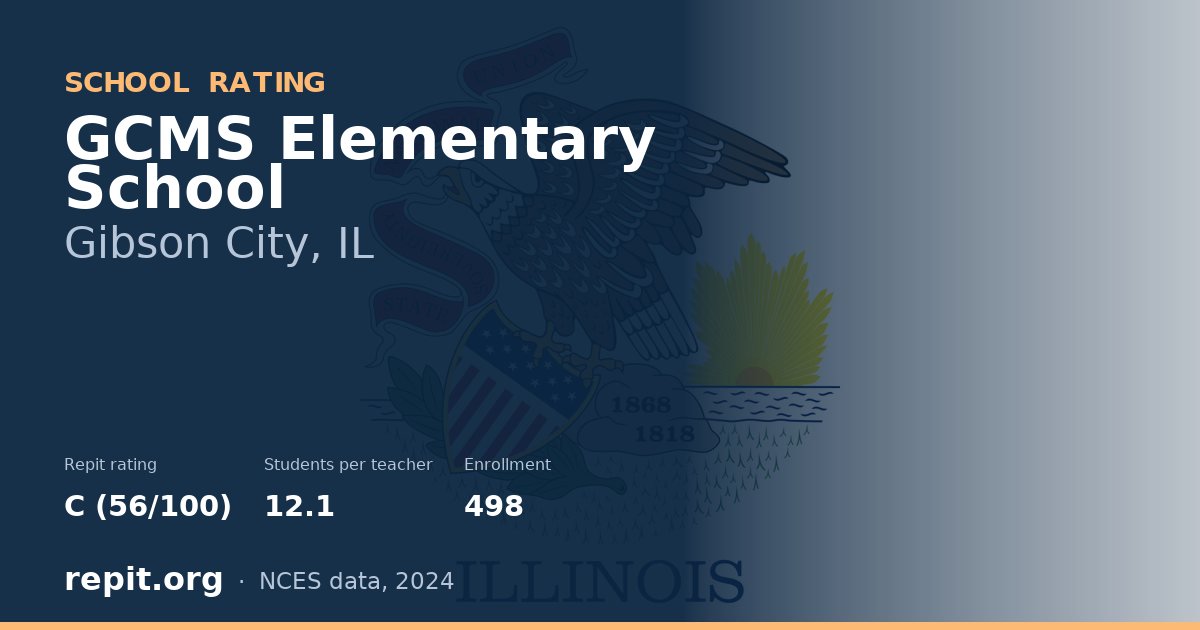 GCMS Elementary School, Gibson City, IL — Repit school rating C (56/100)