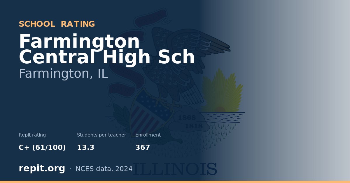 Farmington Central High Sch, Farmington, IL — Repit school rating C+ (61/100)