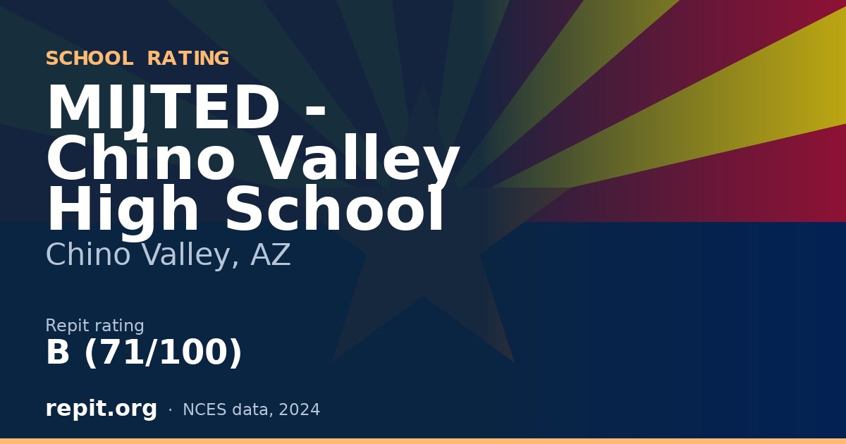 MIJTED - Chino Valley High School, Chino Valley, AZ — Repit school rating B (71/100)