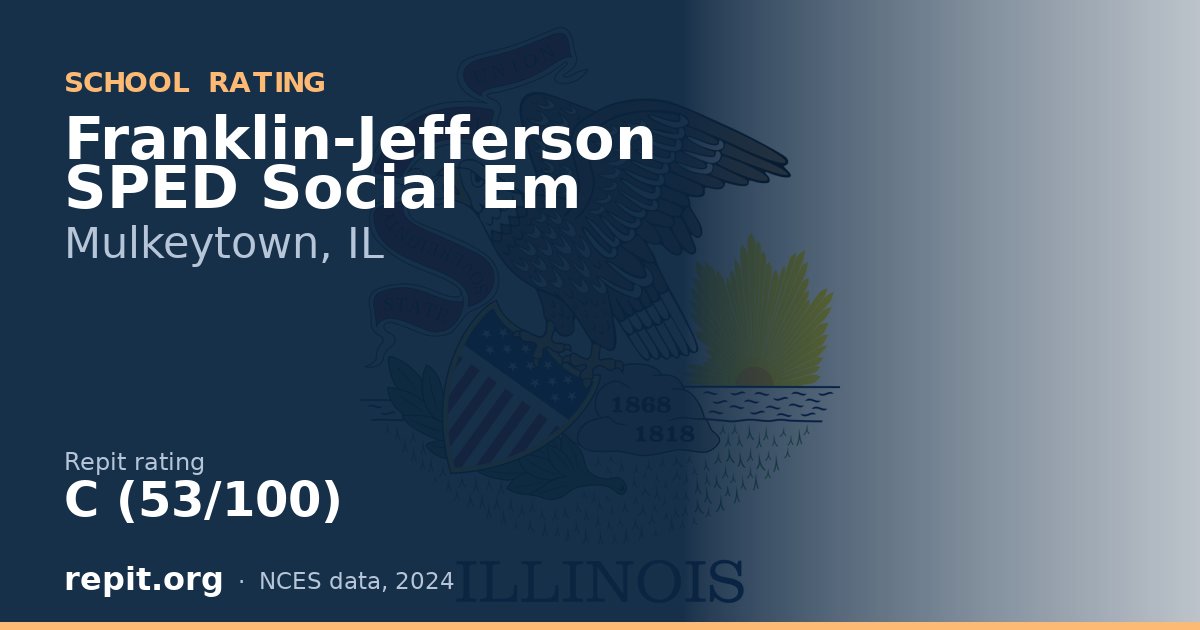 Franklin-Jefferson SPED Social Em, Mulkeytown, IL — Repit school rating C (53/100)