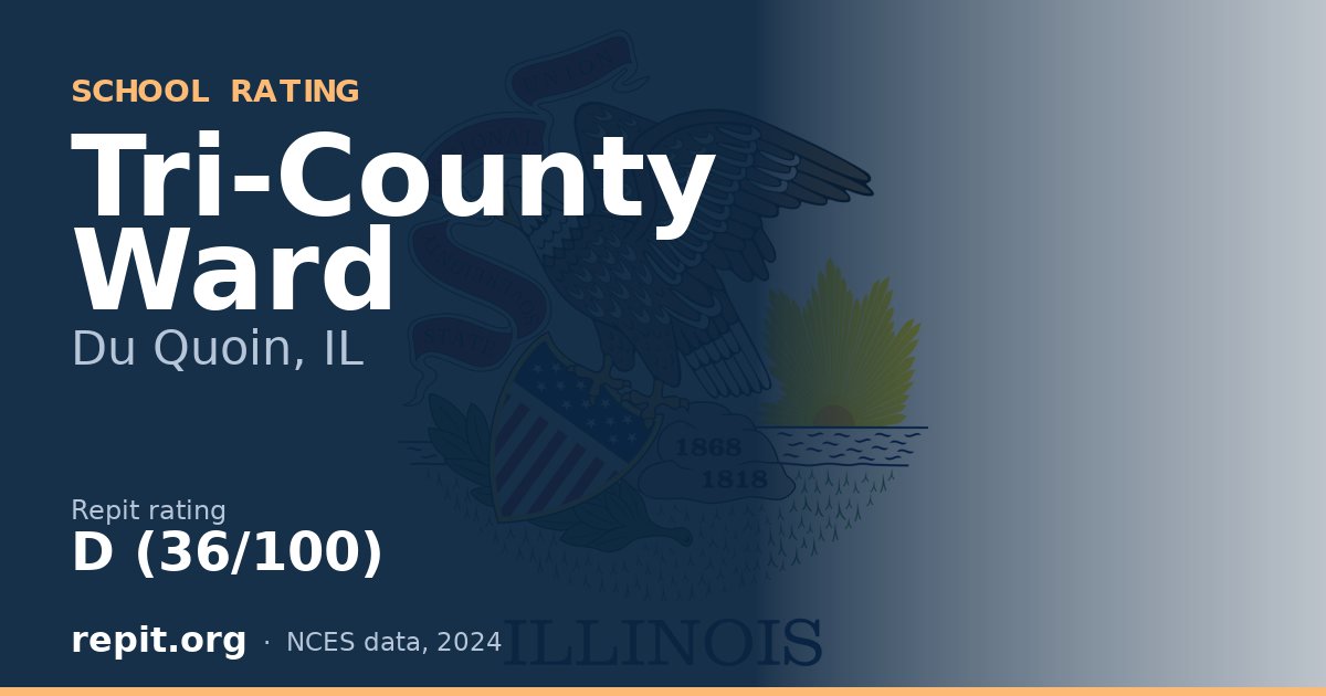 Tri-County Ward, Du Quoin, IL — Repit school rating D (36/100)