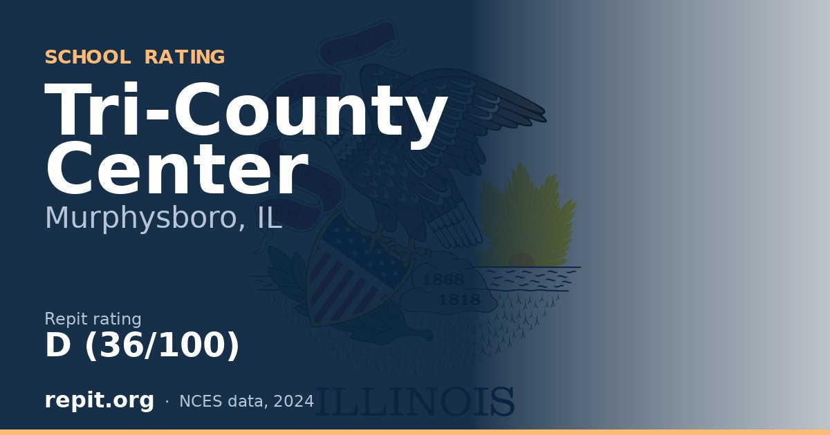 Tri-County Center, Murphysboro, IL — Repit school rating D (36/100)
