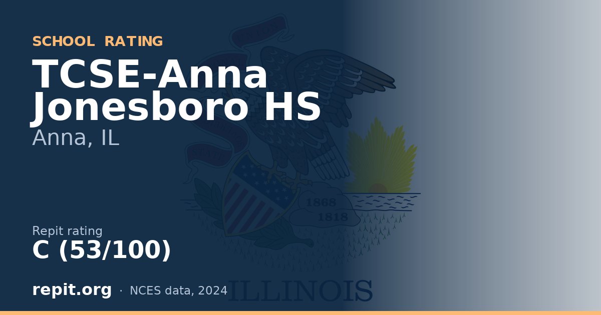 TCSE-Anna Jonesboro HS, Anna, IL — Repit school rating C (53/100)