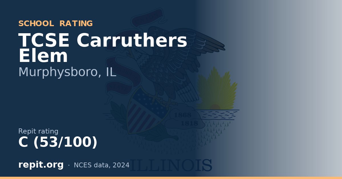 TCSE Carruthers Elem, Murphysboro, IL — Repit school rating C (53/100)