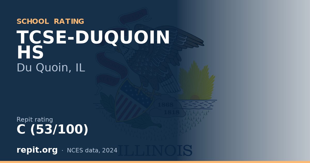 TCSE-DUQUOIN HS, Du Quoin, IL — Repit school rating C (53/100)