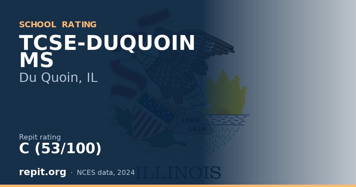 TCSE-DUQUOIN MS, Du Quoin, IL — Repit school rating C (53/100)