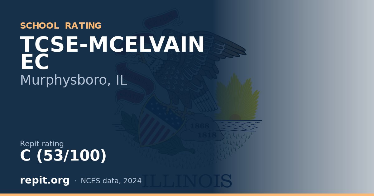 TCSE-MCELVAIN EC, Murphysboro, IL — Repit school rating C (53/100)