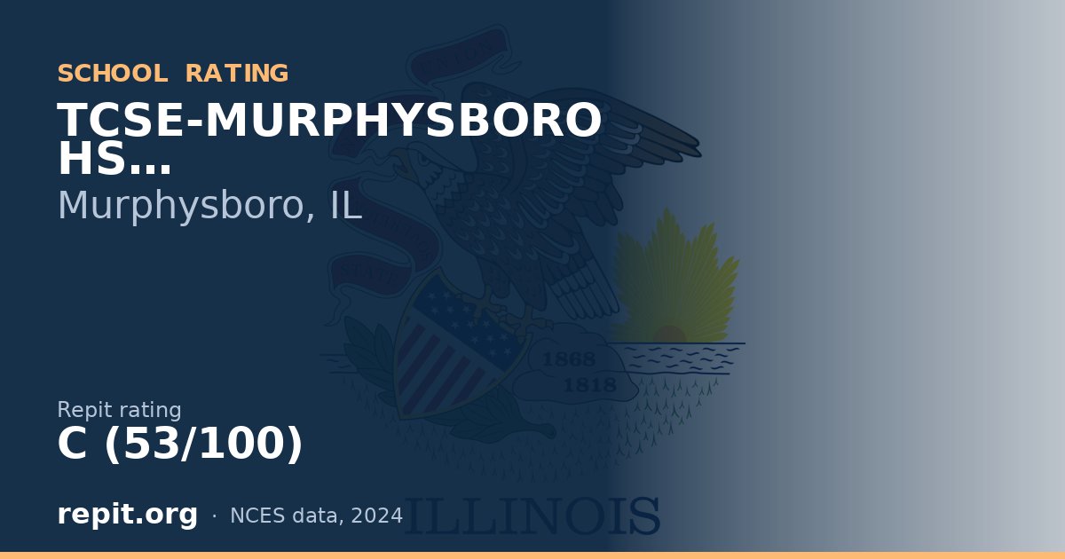 TCSE-MURPHYSBORO HS, Murphysboro, IL — Repit school rating C (53/100)