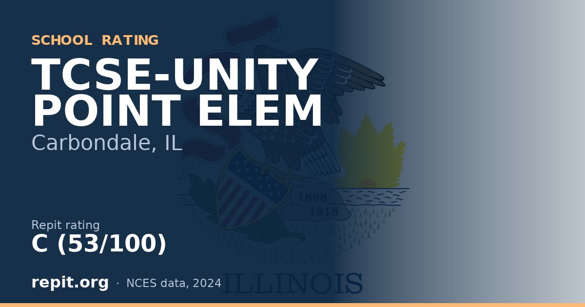 TCSE-UNITY POINT ELEM, Carbondale, IL — Repit school rating C (53/100)
