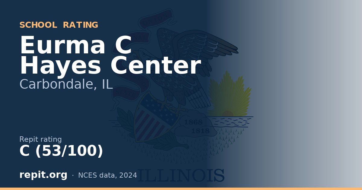 Eurma C Hayes Center, Carbondale, IL — Repit school rating C (53/100)