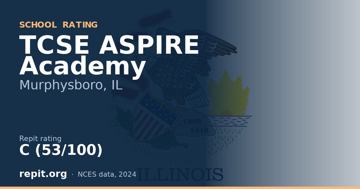 TCSE ASPIRE Academy, Murphysboro, IL — Repit school rating C (53/100)