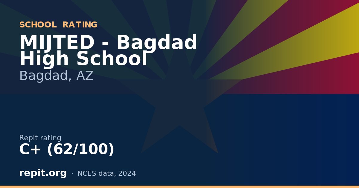 MIJTED - Bagdad High School, Bagdad, AZ — Repit school rating C+ (62/100)