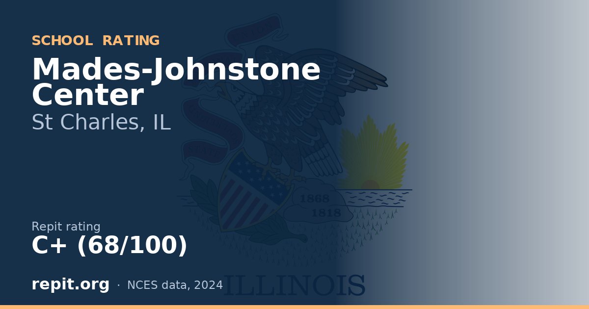 Mades-Johnstone Center, St Charles, IL — Repit school rating C+ (68/100)