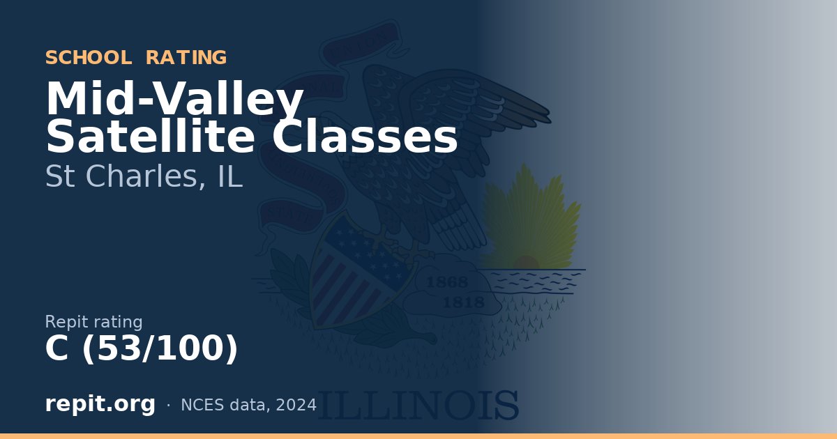 Mid-Valley Satellite Classes, St Charles, IL — Repit school rating C (53/100)