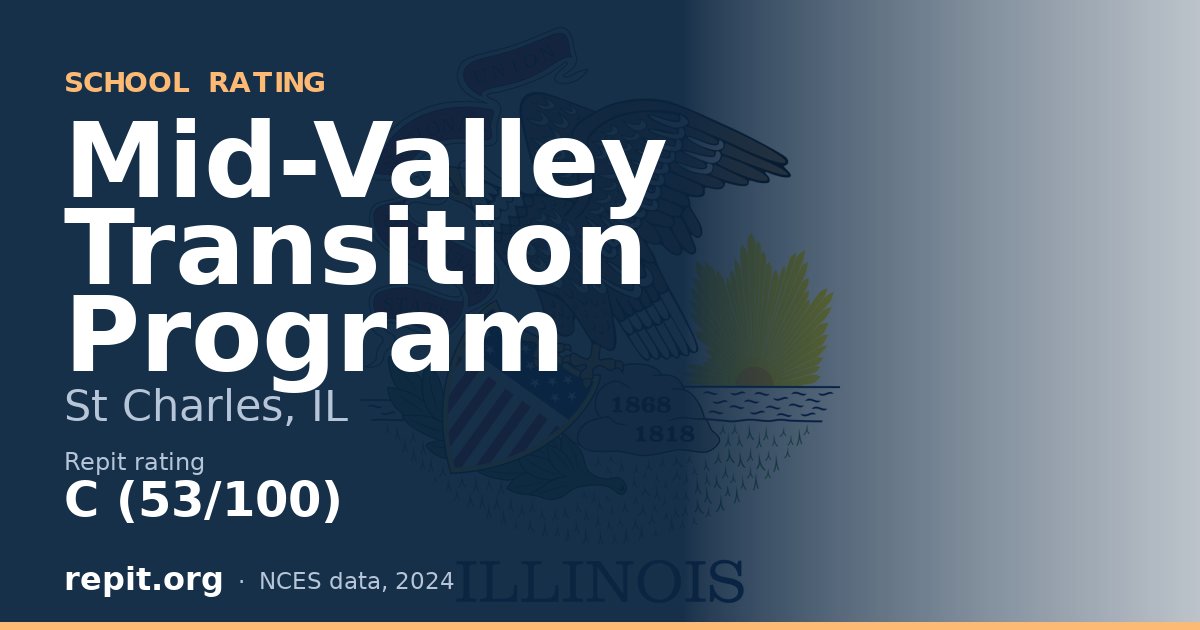 Mid-Valley Transition Program, St Charles, IL — Repit school rating C (53/100)