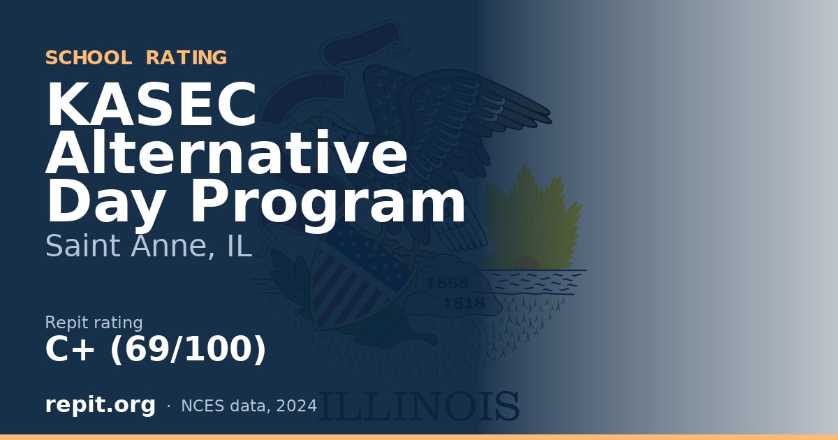 KASEC Alternative Day Program, Saint Anne, IL — Repit school rating C+ (69/100)