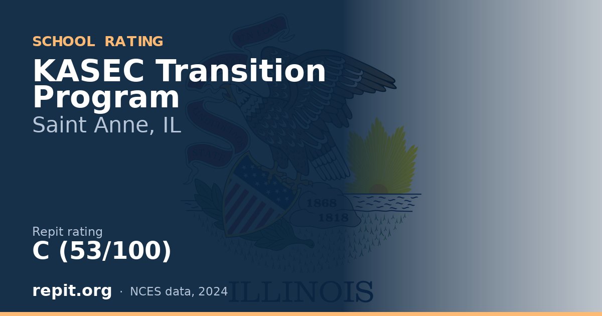 KASEC Transition Program, Saint Anne, IL — Repit school rating C (53/100)